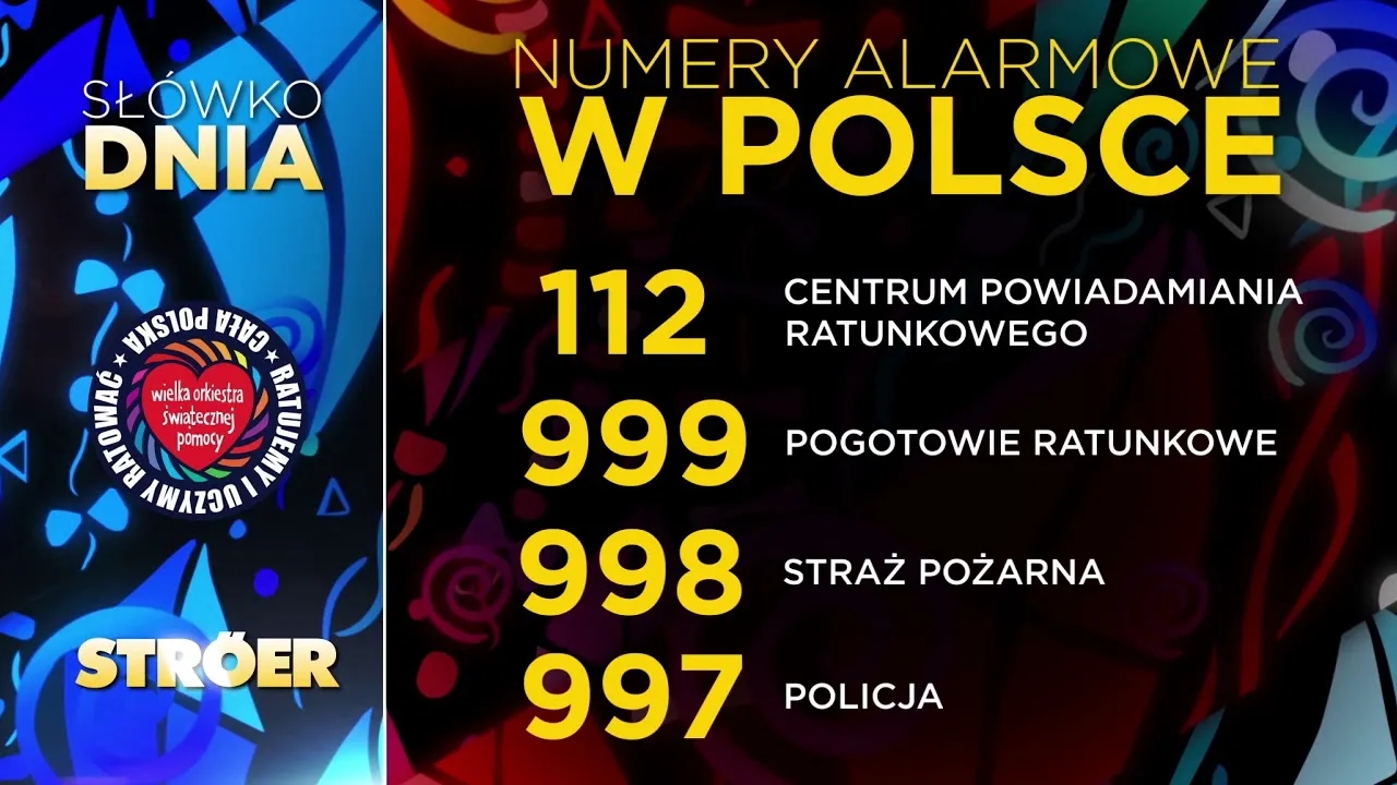 Numer na pogotowie: jak wezwać pomoc w nagłych przypadkach Numer na pogotowie: jak wezwać pomoc w nagłych przypadkach