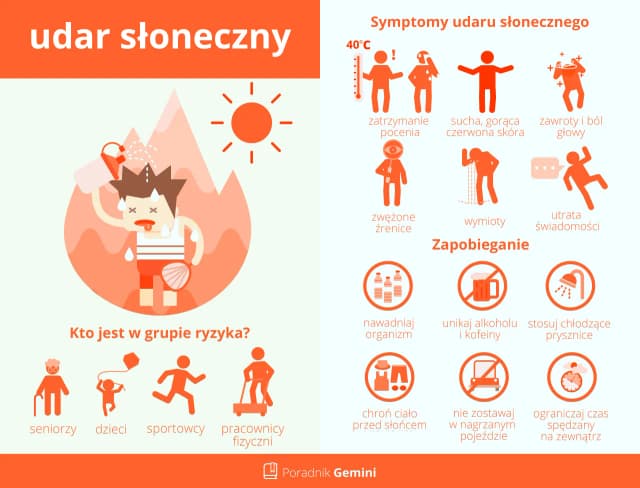 Jakie leki na udar słoneczny? Skuteczne sposoby leczenia i ulgi Jakie leki na udar słoneczny? Skuteczne sposoby leczenia i ulgi