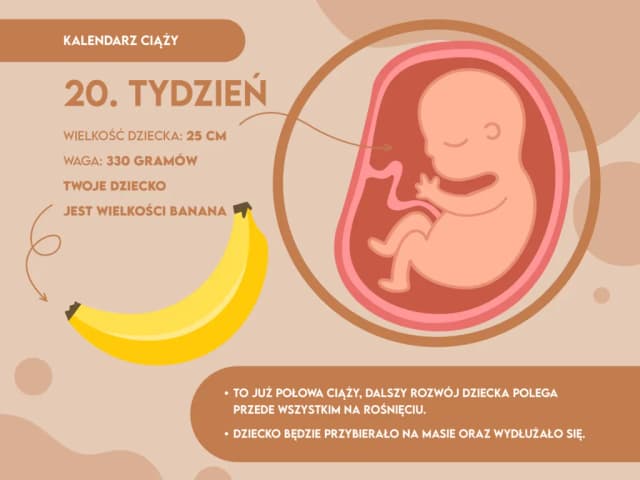 20 tydzień ciąży: objawy, zmiany i porady - co musisz wiedzieć 20 tydzień ciąży: objawy, zmiany i porady - co musisz wiedzieć