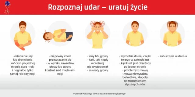 Objawy udaru u osób starszych - jak rozpoznać i ratować życie Objawy udaru u osób starszych - jak rozpoznać i ratować życie